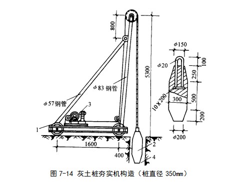 昭化挤密桩地基